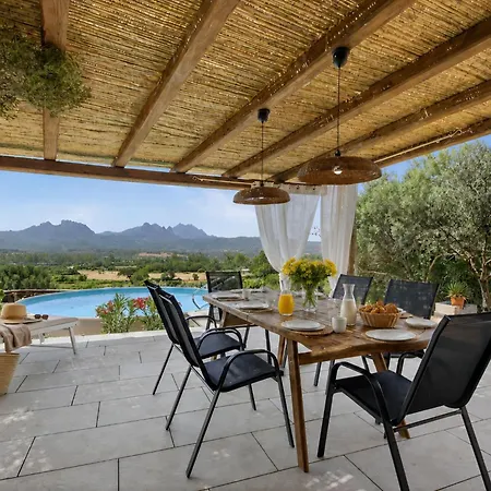 View By Interhome *